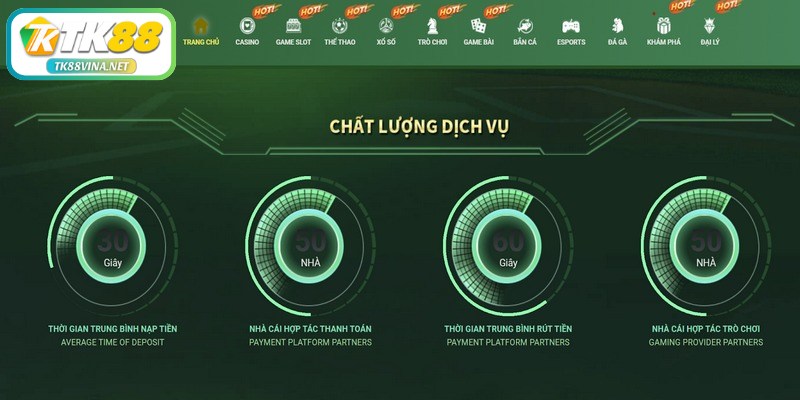 Thương hiệu TK88 là nền tảng cá cược uy tín, hoạt động hợp pháp 